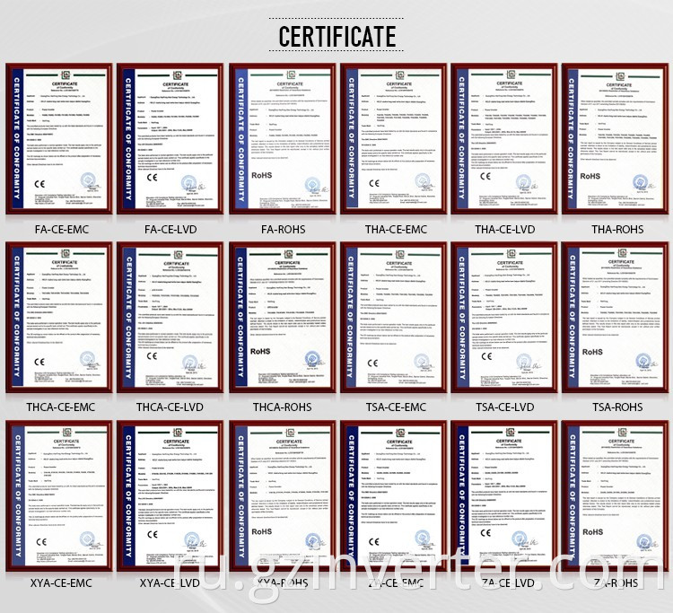 inverter quality certificate